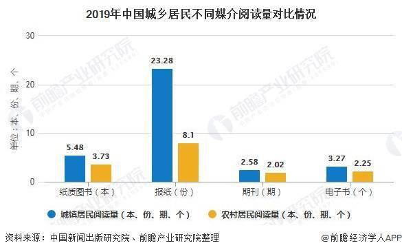 在信息化、数字化迅速发展的今天，无论是个人发展，还是企业竞争，获取精准的市场资料与数据已经成为决胜未来的关键。2024年，随着新奥精准资料的发布，行业中的每一位从业者都能获取到最详细、最具洞察力的信息资源，助力决策，快速响应市场变化。2024新奥精准资料免费大全究竟有什么亮点？为什么它会成为你在新一年的竞争力源泉？我们一起揭开这份神秘资料的面纱。_引发热议与讨论_GM版v28.29.11