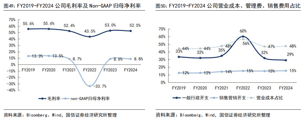 随着经济的全球化进程加速，人们对财富管理和投资理财的需求日益增加。如何在复杂多变的市场中获取可持续的财富增长，成为了现代投资者面临的最大挑战。而2024新奥门免费资料澳门钱庄则是一个为广大投资者量身打造的理财平台，它凭借其丰富的行业经验、精准的市场洞察力以及创新的投资理念，为投资者们提供了一个全新的财富管理体验。_精彩对决解析_网页版v042.084