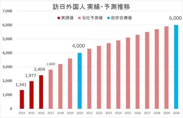 随着2024年奥门市场的快速发展，越来越多的投资者和商业人士开始关注“新奥门管家婆资料查询”这一热点话题。新奥门管家婆资料，作为奥门市场信息和投资指导的权威来源，提供了丰富的行业资讯和投资策略，帮助企业在瞬息万变的市场环境中保持竞争力。_结论释义解释落实_主页版v266.304