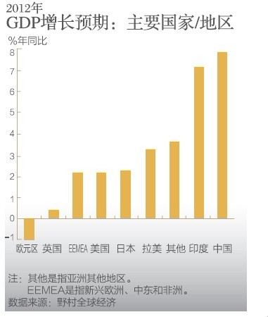 随着全球经济形势的不断变化，越来越多的投资者开始将目光聚焦在澳洲市场。尤其是2024年，澳大利亚的经济前景以及市场动向成为了全球投资者关注的焦点。如何在波动的市场中把握机会、规避风险？“2024新澳今晚资料免费”将为你提供最前沿、最精准的投资资料，助你在复杂的市场环境中做出理性的决策。_放松心情的绝佳选择_iPhone版v48.15.70