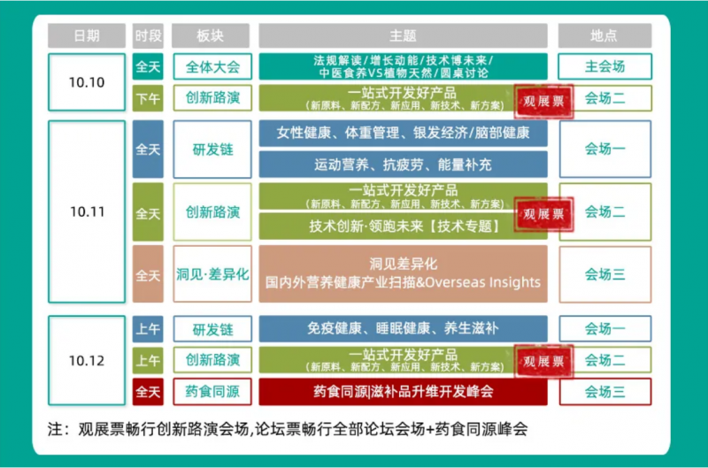 2024年，新的澳洲生活与机会悄然开启。今天，我们将为您介绍全新的“2024新澳免费资料大全”，让您在澳洲的每一步都充满信息和希望。无论是留学、移民，还是在澳洲开展事业，这份全面、专业、及时的指南都将为您提供最新、最可靠的资讯。让我们一起走进这个精彩的澳洲新世界！_放松心情的绝佳选择_V97.50.00