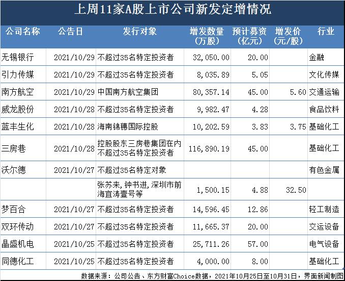 在这个信息化快速发展的时代，投资者的竞争早已不再仅仅是对投资产品的选择与操作，更是对市场信息的获取速度与精准度的比拼。而在众多投资工具和资讯渠道中，“2024新澳天天资料免费大全”凭借其精准、及时和深度的内容，成为了投资者必备的利器。它不仅为你提供最新的金融资讯，还结合大数据与人工智能技术，为投资者量身定制了智能化的投资分析服务。_引发热议与讨论_主页版v204.080