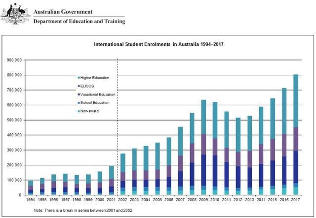 在全球留学、移民的趋势日益明显的今天，澳大利亚无疑是许多家庭与个人的首选目的地之一。无论你是计划赴澳留学，还是寻求通过移民实现更高质量的生活，或是打算在澳大利亚进行投资，2024年的最新资讯将是你成功路上的关键。这些信息不仅帮助你了解最准确的政策动态，还能为你的决策提供强有力的支持。_放松心情的绝佳选择_安卓版550.431