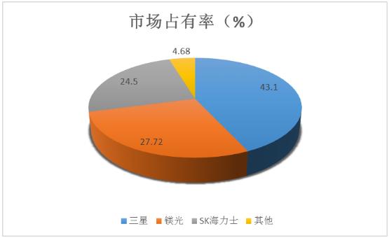 彻底脱轨 第8页