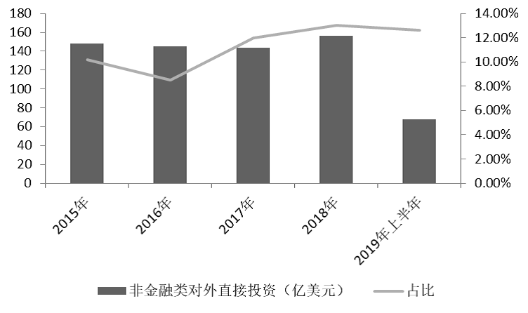 随着全球化的发展，跨境电商和国际投资成为越来越多企业和个人关注的焦点。而在众多的海外市场中，澳大利亚凭借其稳定的政治环境、良好的商业氛围和较高的生活水平，成为了投资者和企业家的首选目标市场。2024年，澳洲市场正在发生快速变化，市场趋势、消费者需求、政策法规等方面都在不断演变，如何准确掌握最新的市场动向，将是所有在澳洲有意开展业务的企业与投资者成功的关键。_放松心情的绝佳选择_主页版v687.670