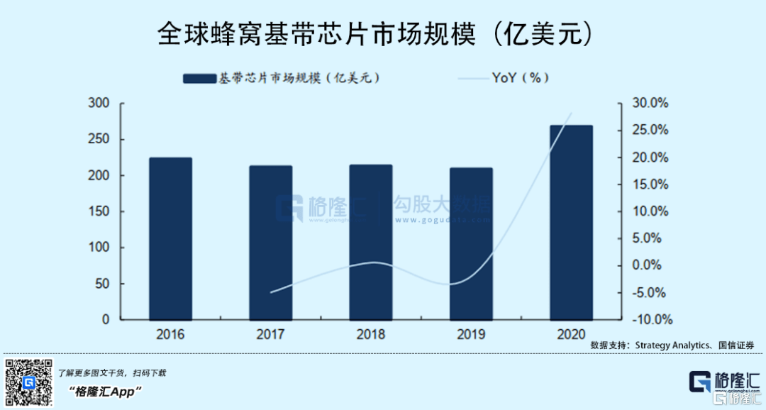 2024年，全球经济形势瞬息万变，如何在这场复杂的经济博弈中脱颖而出，掌握投资先机，成为许多人关心的问题。而在众多市场中，澳洲作为一个经济稳定、资源丰富、且具有巨大潜力的国家，逐渐成为全球投资者的关注焦点。面对庞大的市场信息和不断变化的经济环境，如何在茫茫信息海洋中筛选出最精准、最具价值的投资资料，成为投资者决策的重要挑战。_结论释义解释落实_iPhone版v79.11.57