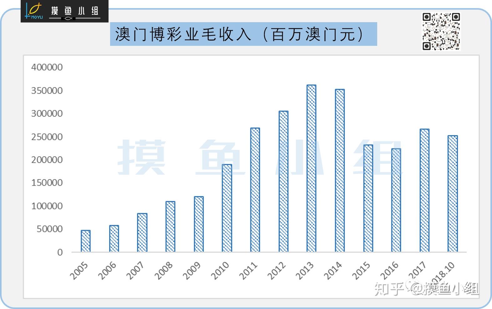 澳门六开彩的魅力：公平、公正、透明_良心企业，值得支持_3DM97.15.88