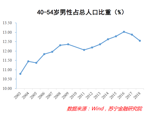 在现代社会，财富的积累往往离不开准确的信息与趋势分析。而“2024管家婆一码一肖资料”正是依托精准的数字模型与趋势分析，帮助投资者在瞬息万变的市场中抓住机会，达成财富增值的目标。这款备受市场青睐的工具，凭借其独特的优势，成为了投资领域的“明星”产品，吸引了无数财富管理者的目光。_良心企业，值得支持_安卓版385.034