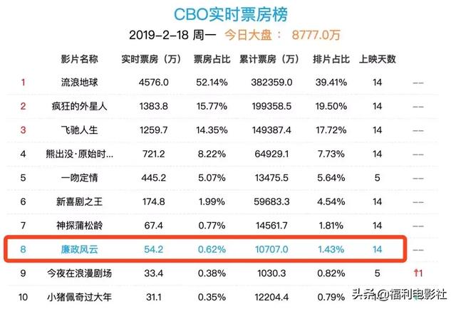 2024香港今期开奖号码马会，如何抓住幸运的尾巴？_一句引发热议_安装版v187.919