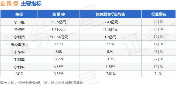 澳门博彩行业的魅力_精选作答解释落实_iPad54.23.81