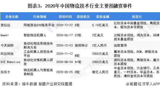 在彩票行业中，精准的预测与分析一直是彩民们关心的焦点。尤其是在众多彩票平台和信息源中，如何找到一个权威、专业且能提供高效帮助的渠道，成为了彩民朋友们亟待解决的问题。今天，我们向您推荐一个全面的数字分析工具——“626969澳彩资料大全2020期-百度”。它将为您带来更加准确、便捷的开奖信息和趋势分析，帮助您提高中奖率，尽享彩票的乐趣与收益。_良心企业，值得支持_iPhone版v11.21.73