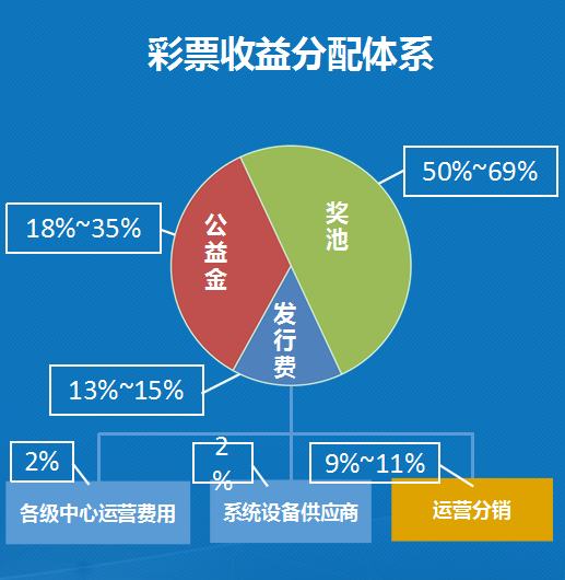 在快速发展的互联网时代，彩票行业正逐渐进入一个新的数字化时代。作为国内领先的专业彩票平台之一，7777788888王中王开奖十记录网凭借其独特的技术优势、精准的数据分析及详尽的历史记录，成功为广大彩民提供了一个精准、便捷、全面的彩票数据查询平台。无论你是资深彩民，还是刚刚入行的新手，这里都能为你提供最及时、最准确的彩票开奖信息，让你在充满机遇的彩市中，走在成功的前沿。_最新答案解释落实_V58.83.65