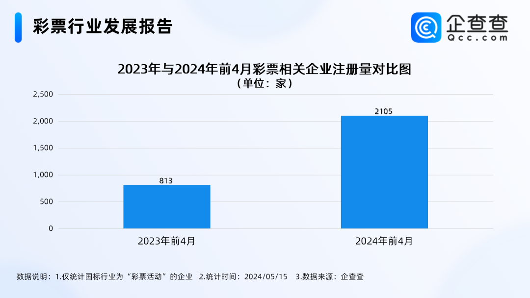 《2004管家婆一肖一码澳门码》是一个令人感兴趣的话题，涵盖了关于博彩、预测和策略等多方面的内容。澳门作为一个著名的博彩中心，吸引了大量的游客和博彩爱好者，尤其是对于那些追求好运和财富的人们而言，掌握一些博彩策略显得尤为重要。在这篇文章中，我们将探讨与《2004管家婆一肖一码澳门码》相关的主题，包括澳门的博彩文化、开奖结果的影响以及如何合理看待和使用博彩信息。