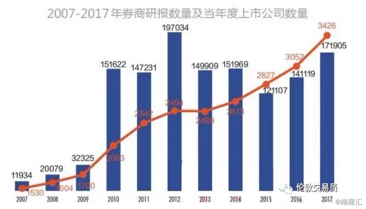 在如今这个信息爆炸的时代，投资者们每天都面临着海量的数据和资讯。如何从中找到一条适合自己的成功之路，已经成为了许多人心头的难题。幸运的是，有一种强大的工具，能够帮助你准确地把握市场走势，做到心中有数，那就是——一码一肖100%的资料。_放松心情的绝佳选择_安装版v790.198