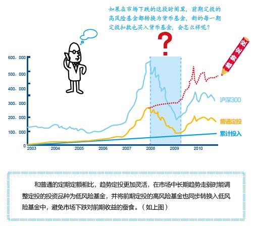 引言：彩票投资的魅力与风险_精选作答解释落实_网页版v581.626