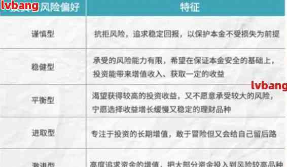 《1肖一码100准》是一种在网络上广为流传的博彩宣传语。这句口号通常用于吸引那些希望通过赌博来快速致富的人的注意。其字面意思是“只需一肖一码，就能够保证100%准确”，听起来似乎非常诱人，然而，深入理解这个概念及其背后的现实，能够帮助我们更好地看待博彩现象。