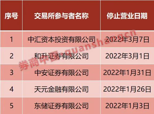 二四六香港管家婆生肖表的深度解析：为何它如此受欢迎_良心企业，值得支持_安装版v447.192