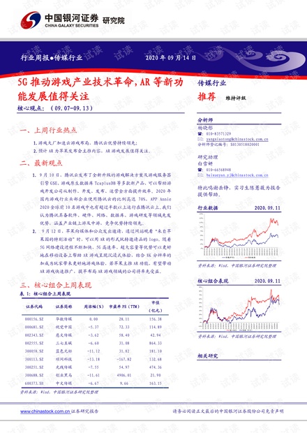 引言_良心企业，值得支持_3DM88.37.30