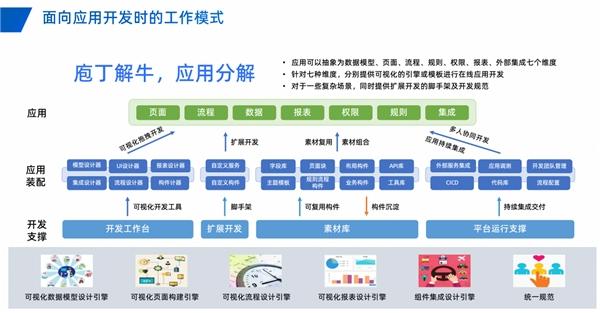 新奥2024年免费资料：精准预测未来，抢占先机_精选作答解释落实_GM版v15.08.62