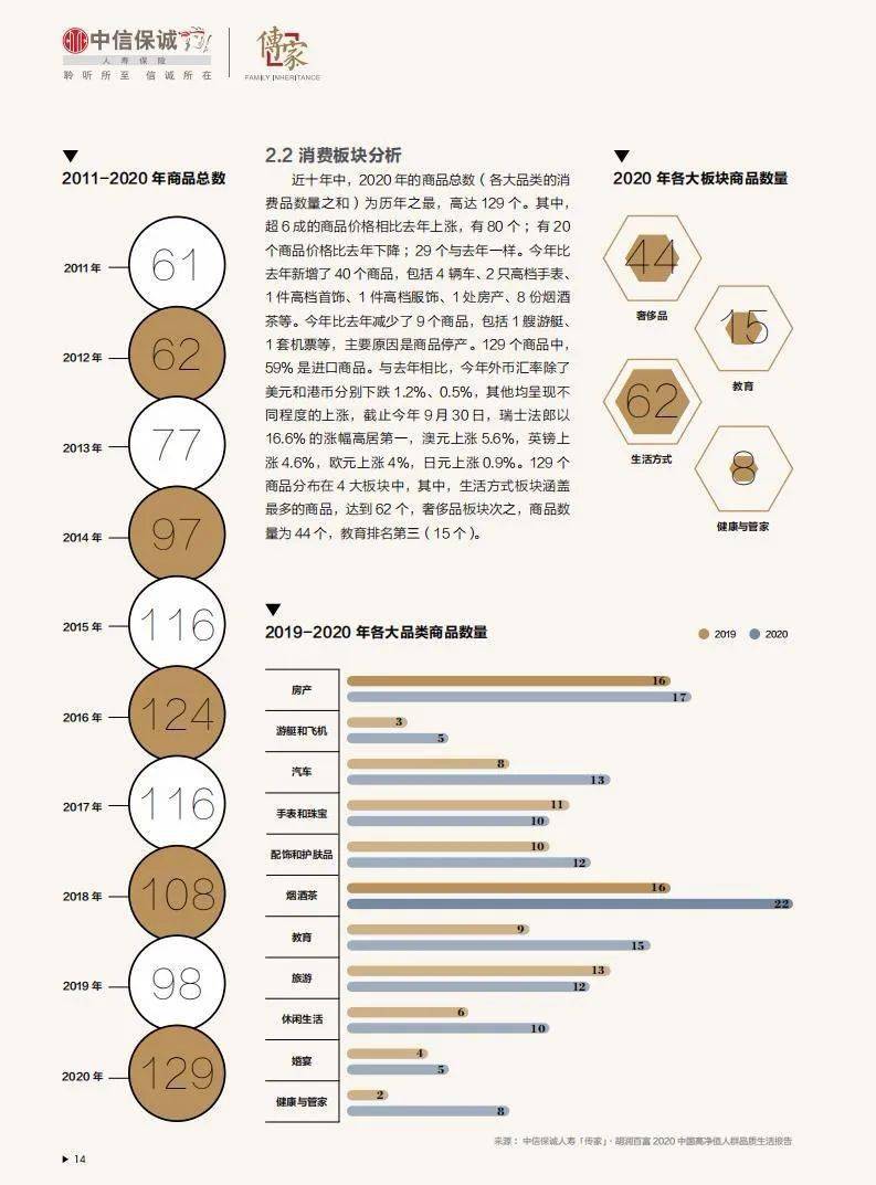 新奥今晚买什么？让购物成为享受，提升生活品质_详细解答解释落实_手机版616.020