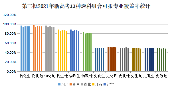 新澳门彩历史开奖结果走势图表：探寻数据背后的奥秘_值得支持_GM版v54.58.36