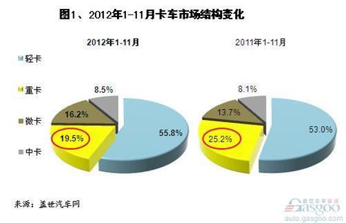 把我抛弃 第7页