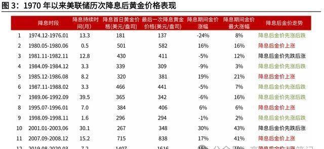 在今天这个信息爆炸、机会与挑战并存的时代，如何在纷繁复杂的投资市场中脱颖而出，成为了每个投资者的追求。无论你是股市投资者、彩票爱好者，还是其他领域的金融玩家，都希望能找到一条稳定且可靠的投资道路。今天，我们将为你揭开一个神秘的财富秘密——“最准一肖一码100%令晚”策略，这一投资理念，凭借其精准的预测与独特的思维，已帮助成千上万的投资者实现了财富自由。_值得支持_主页版v646.226