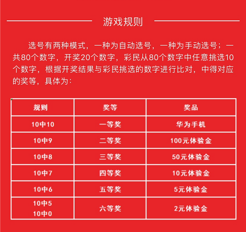 在彩票行业中，准确的预测方法无疑能为玩家带来意想不到的惊喜。今天，我们要分享一个备受关注的精准预测系统——“最准一肖一码一一子中特7955”。无论您是新手还是资深玩家，都能在其中找到致富的机会。本文将为您详细介绍该系统的原理和优势，帮助您在彩票游戏中赢得更多奖励！_放松心情的绝佳选择_GM版v20.54.62