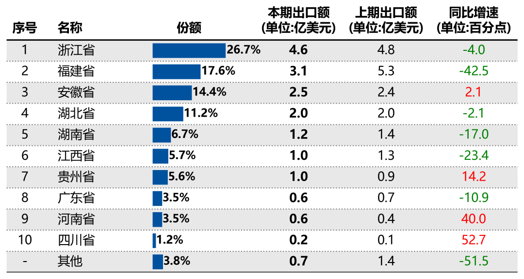 在彩市的世界里，谜一样的数字、瞬息万变的赔率让每一个参与者都充满期待与好奇。能够在浩瀚的数字海洋中捕捉到真正的机会，往往不仅仅依赖运气。正如“澳门一肖中100%期期准47神枪”这一命名，它已经成为了彩民们心目中不可多得的精准预测工具，许多幸运儿借助它一举成为彩市的赢家。今天，我们就将深入探讨这款预测工具如何在众多彩票爱好者中脱颖而出，帮助你在竞争激烈的市场中稳定获利。_最新答案解释落实_主页版v979.668