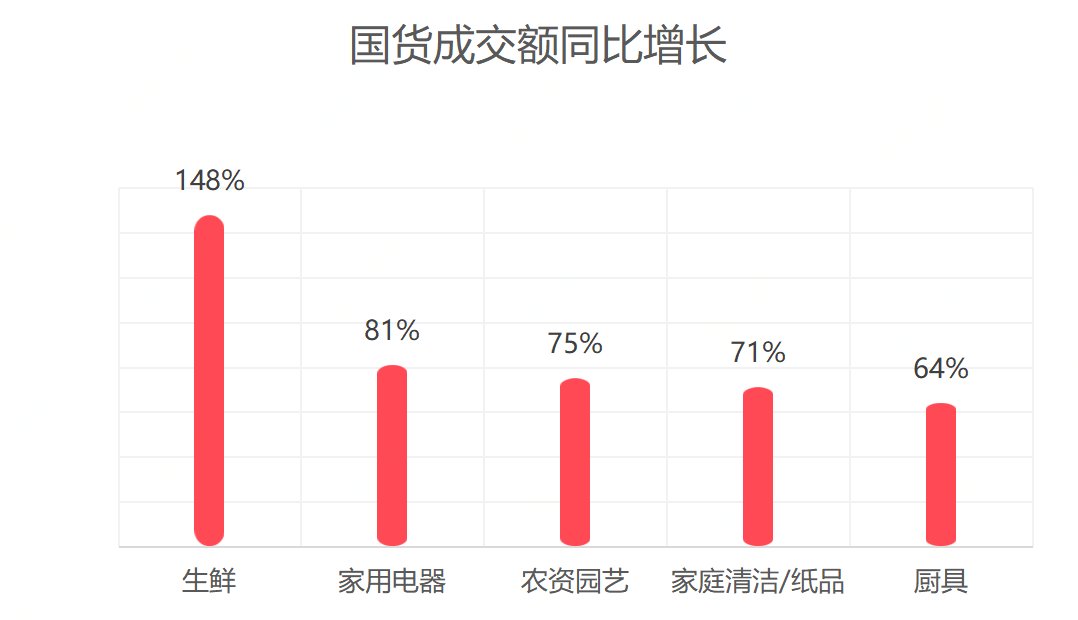 随着人们生活水平的不断提高，越来越多的人开始关注彩票，希望通过幸运和智慧获得一笔丰厚的奖金。而在这个信息爆炸的时代，如何从海量的彩票资料中挑选出最精准的预测和最有价值的资讯，成为了彩民们面临的一个重要问题。幸运的是，澳门天天彩资料免费正版大全应运而生，为广大彩民提供了全面、真实的数字彩票资料和分析工具，帮助大家提高中奖几率，轻松走向财富之路。_精选解释落实将深度解析_安卓版446.023