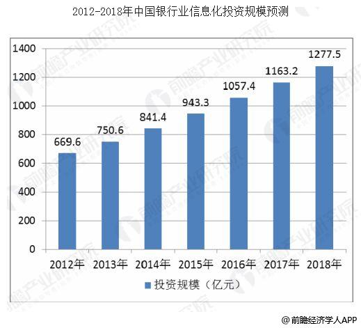 喂你背我 第6页