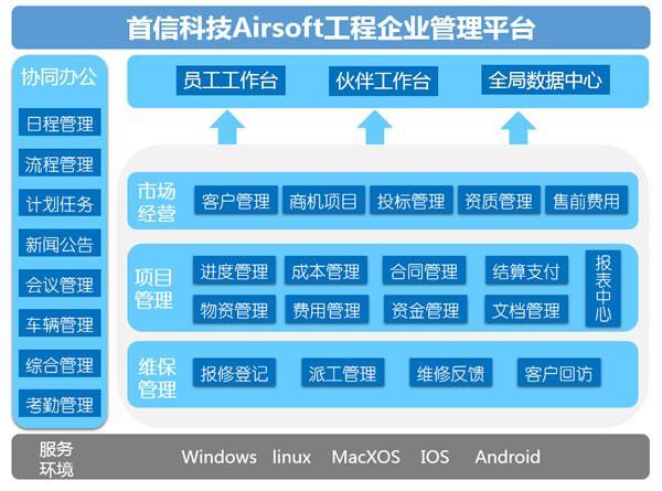 随着企业经营环境的日益复杂，如何科学、高效地管理企业财务已经成为许多企业领导者和财务管理人员亟待解决的问题。而“管家婆2024正版资料图38期”作为最新发布的财务管理工具，它不仅仅是一本普通的财务资料图，更是企业提高财务透明度、优化财务管理流程、提升整体效益的重要“宝典”。_详细解答解释落实_安装版v986.883