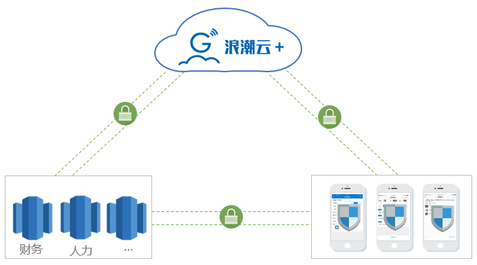 在数字化浪潮的推动下，越来越多的企业开始依赖智能化工具来提升运营效率，尤其是在财务管理领域。作为一款备受企业用户信赖的财务软件，《管家婆2024正版资料大全》凭借其丰富的功能和强大的智能化优势，正在引领企业财务管理进入一个全新的时代。_结论释义解释落实_GM版v72.78.47