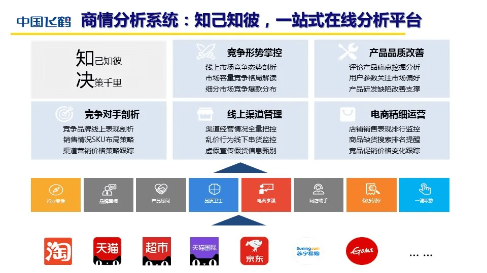 一、数字化转型的时代背景_详细解答解释落实_GM版v87.65.41