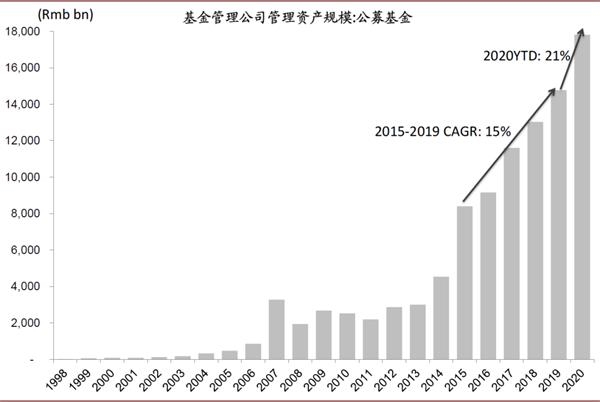 随着时代的变迁，越来越多的人开始关注投资理财，尤其是在股市、彩票和其他金融市场中，如何通过科学的方式精准预测未来的走势，已成为了每个投资者的重要任务。在这一过程中，如何找到一个可靠且高效的预测工具，成为了许多人心中的疑问。而“管家婆必开一肖一码”无疑是众多投资者在追求财富自由道路上的得力助手。_良心企业，值得支持_实用版748.822