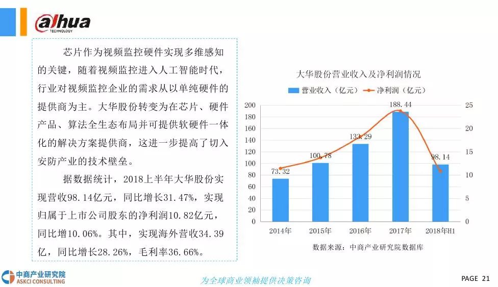 在快速发展的投资市场中，如何做到精准预测并获取最大收益，成为了众多投资者所关注的焦点。而近年来，随着大数据、人工智能等技术的快速发展，一种崭新的投资理念应运而生，那就是“精准一肖一码，一子一中”。这一理念以其精准的投资策略和独特的操作方式，迅速吸引了大量投资者的目光，成为投资领域中的新兴亮点。_一句引发热议_网页版v749.664