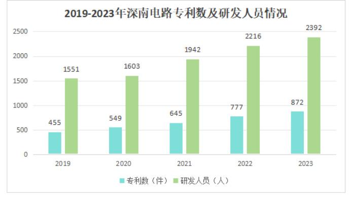 《2023澳门一肖一码100精准》是一个引人注目的主题，它不仅反映了澳门博彩业的现状和未来发展趋势，也折射出更广泛的社会文化背景。在这篇文章中，我们将探讨澳门博彩市场的特点、政策环境、社会影响以及未来的发展前景。