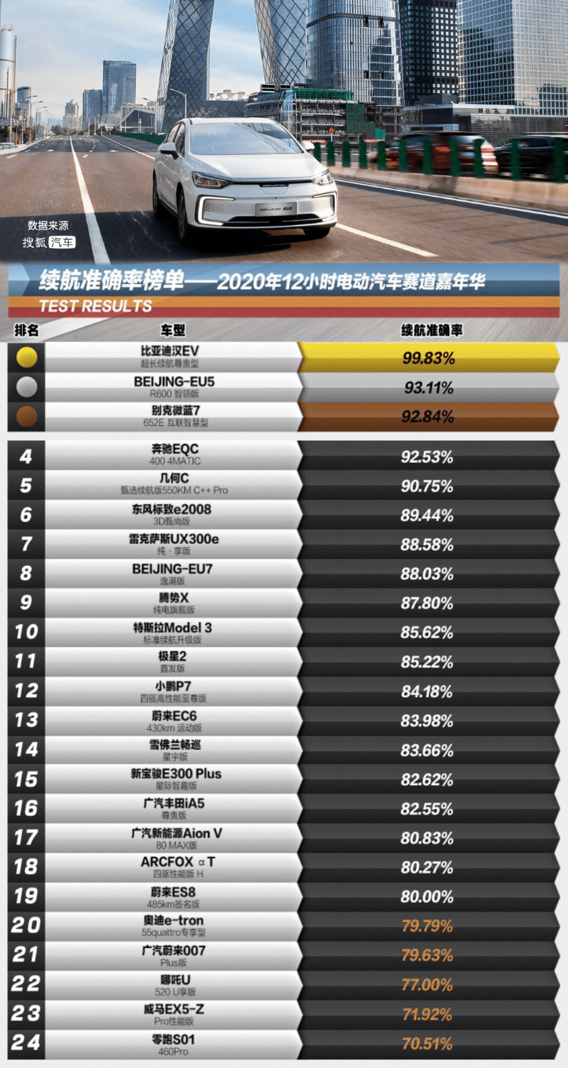 2024免费资料精准一码——一场行业的革新，数据的力量_值得支持_安卓版385.477