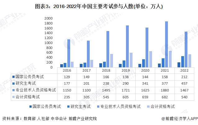 否认曾经 第6页