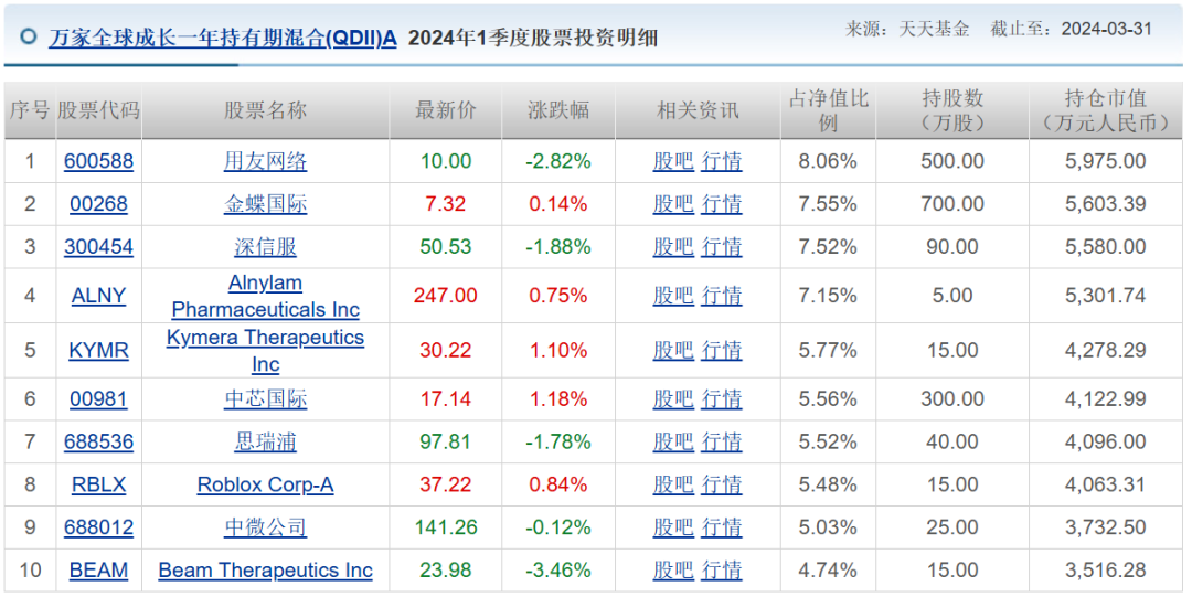 100%最准的一肖：解密生肖文化中的“一肖”