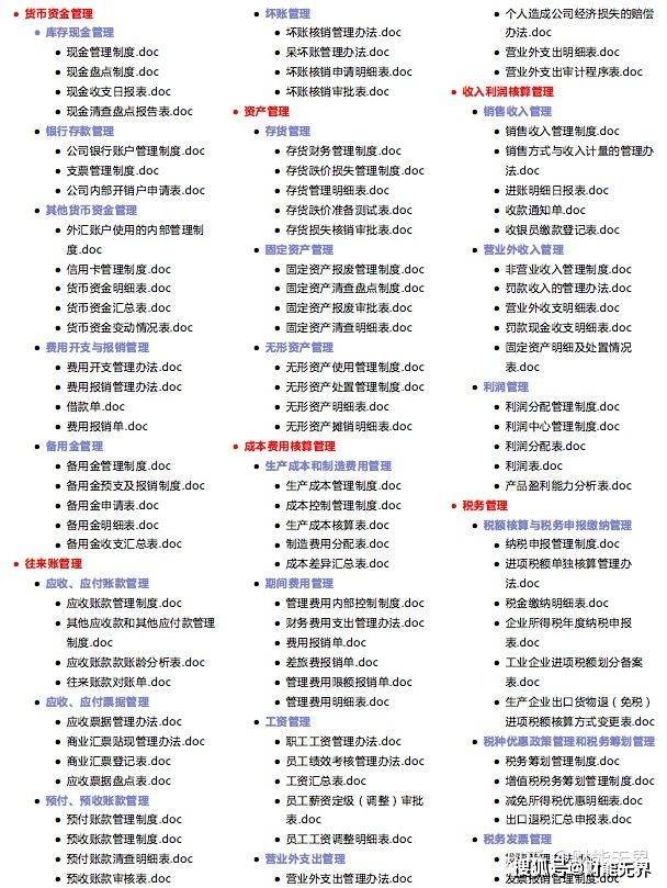 标题：深入解析《100383.com查询管家婆资料》的实用价值