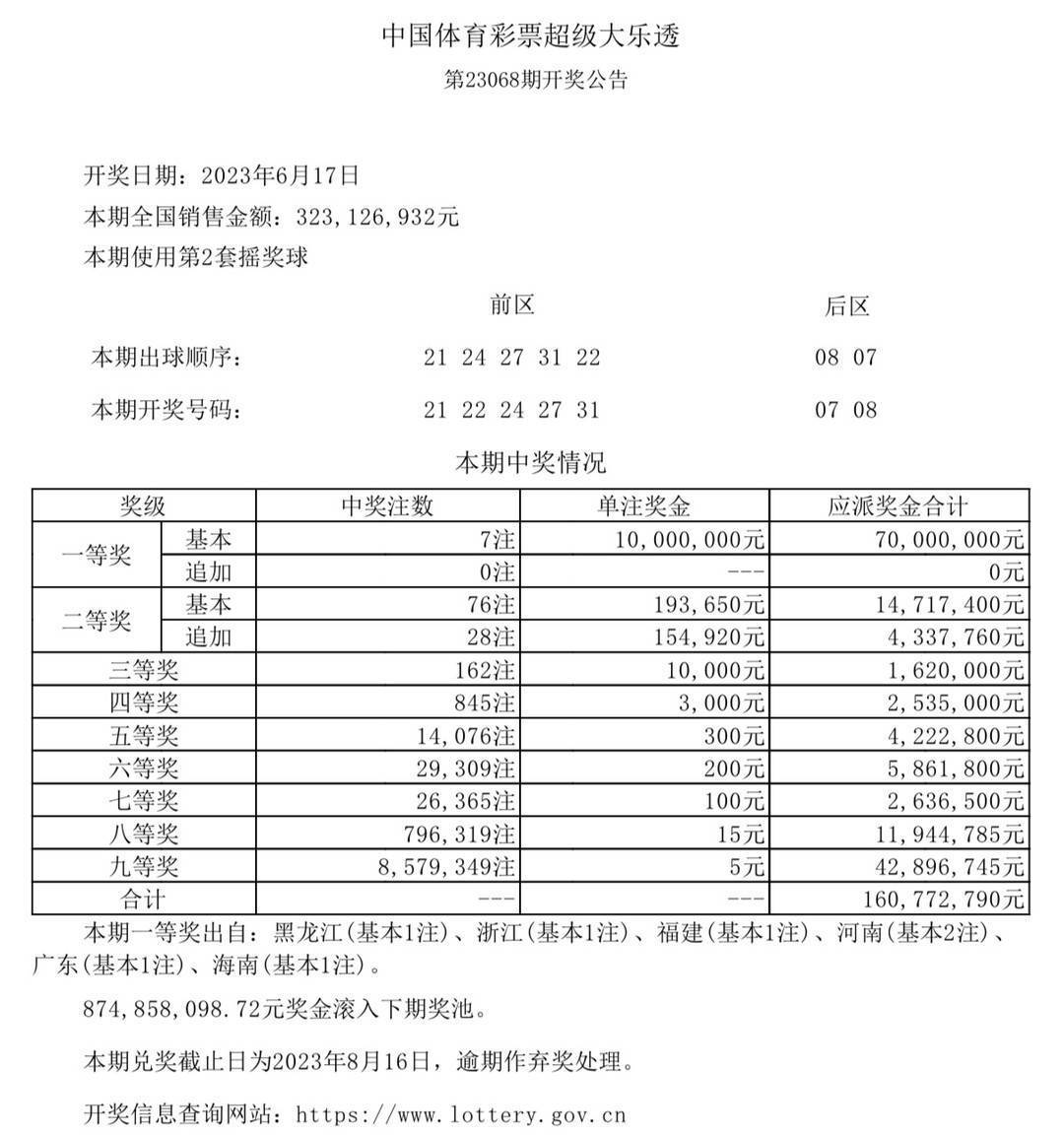 《10669新奥彩》是一款在中国体彩市场中备受关注的数字彩种。作为一种新兴的彩票玩法，它将传统的数字彩票与现代化的游戏机制相结合，吸引了大批彩票爱好者的参与。本文将从玩法规则、市场前景、购彩体验以及社会影响等多个方面，对《10669新奥彩》进行探讨。