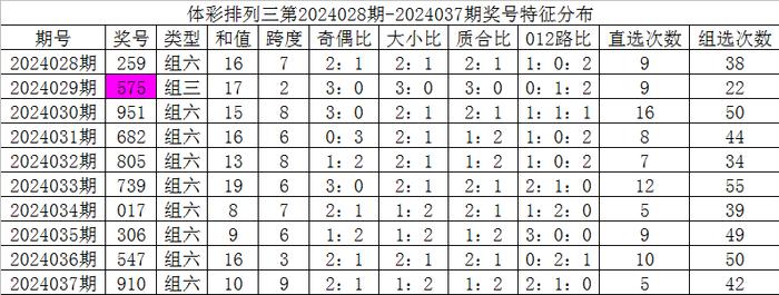 2024一肖一码100%准确：彩票的迷与现实