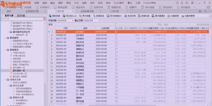 标题：深入解析《100383.com查询管家婆资料》的实用价值