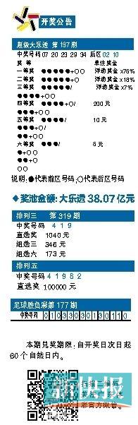 标题：2004年澳门特马今晚开码：一个独特的文化现象