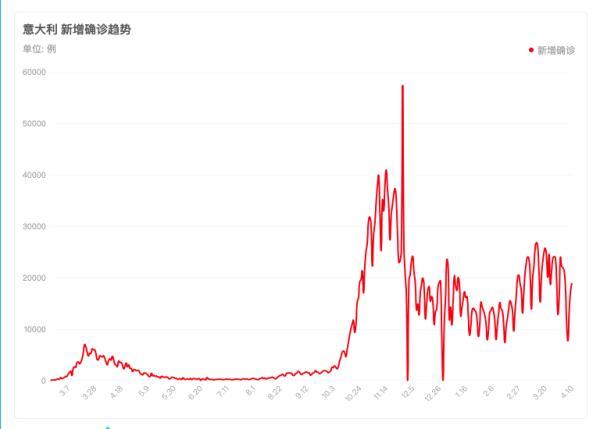 2020年法网的直播历程可谓是中国体育媒体发展的一个缩影。在疫情影响下，国际体育赛事的安排变得复杂多变，而法网作为四大满贯之一，自然受到广泛关注。腾讯体育凭借其强大的直播技术和平台优势，为广大球迷提供了良好的观看体验。