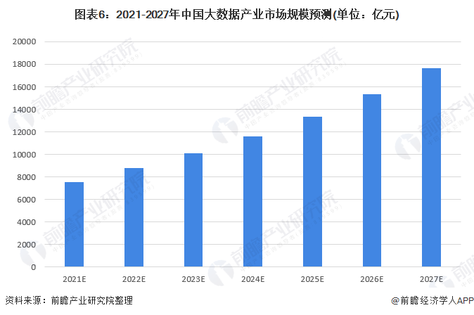 2023一码一肖100%精准：解码未来的趋势与预测