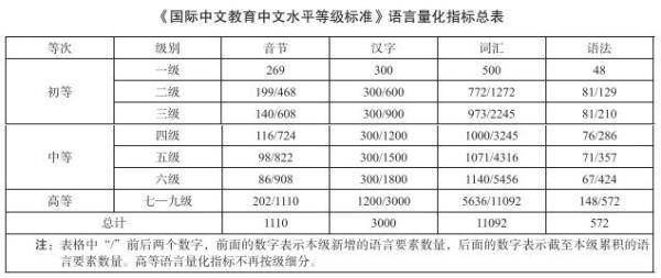 《2023一码一肖100准吗》