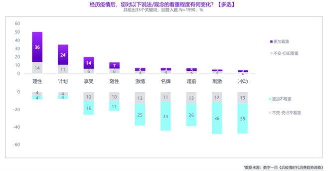 《2023澳门正版天天彩》：多元化中的机遇与挑战