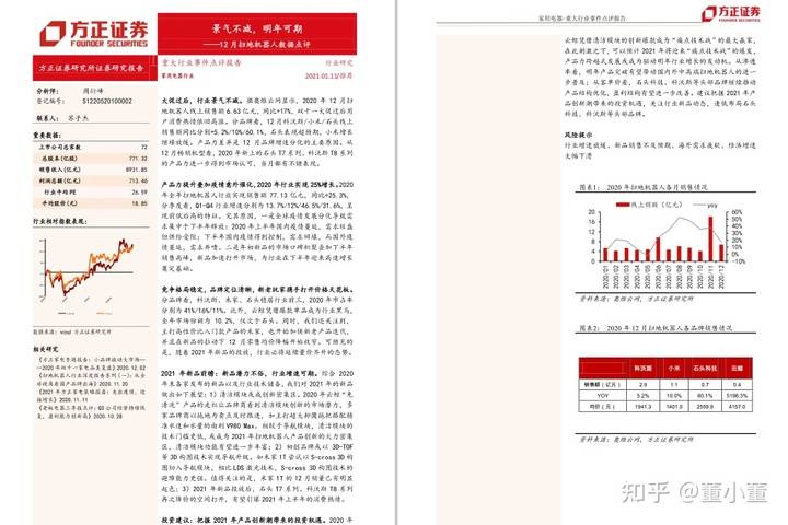 财经报 第9页